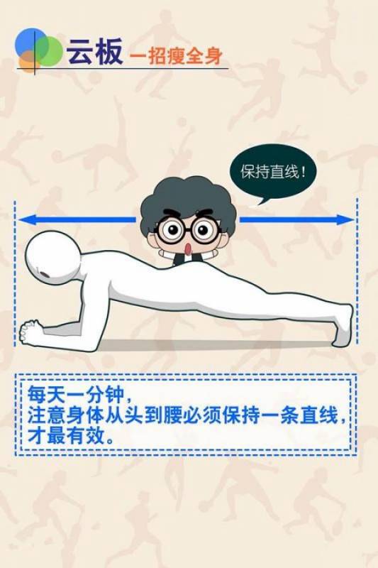 每天堅持【趴】5分鐘，減脂收腹比跑步厲害，簡單、高效、隨時隨地都可以