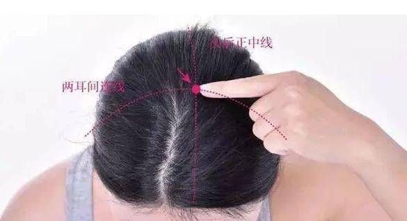 人體自帶【消炎、解氣、排毒穴】，學著按一按，不花錢看醫生