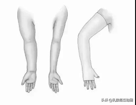 一圖看懂！如何避免乳腺癌術後淋巴水腫