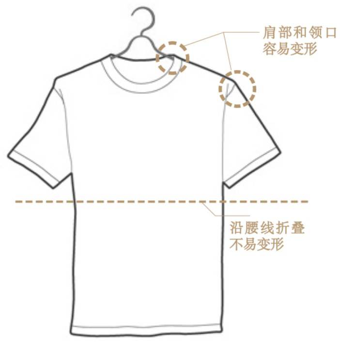 洗衣服時不小心把衛生紙洗了？教你一招，輕鬆去除碎紙屑