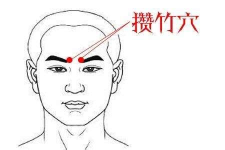 鼻炎、頭痛按這穴位3分鐘可緩解，能消浮腫、防失智！