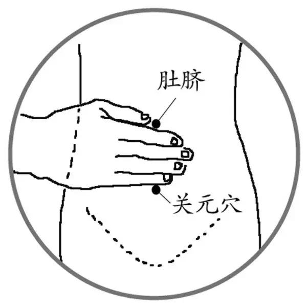 女人有個「養顏穴」，調經養血就找它！可你知道在哪嗎？