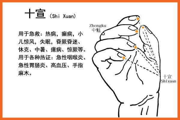「速效救命法」，快速救命效果更好、更快、更安全