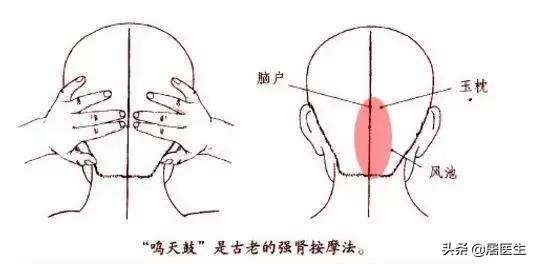 「鳴天鼓」「叩天鐘」是上千年的養生良方