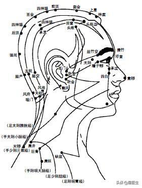 「鳴天鼓」「叩天鐘」是上千年的養生良方