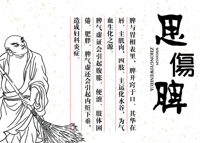 經常愛生氣的人，你的肝不好吧？聽中醫專家分析五臟和情緒的關係