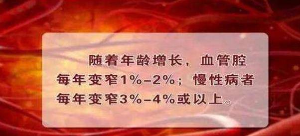 終於找到了！失傳已久的清理血管壁的驗方，快分享給有需要的人！