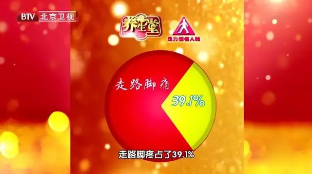 腳涼、走路腳痛太常見！學一學護腳好方法，腿腳不疼，走路更利落