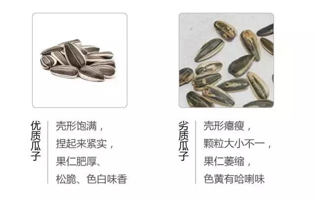 食品專家提醒：快過年了，這種堅果不要購買，給孩子選堅果有妙招