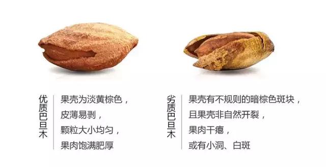 食品專家提醒：快過年了，這種堅果不要購買，給孩子選堅果有妙招