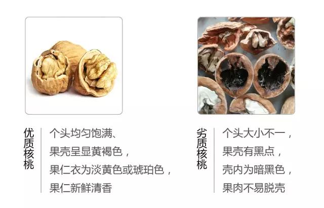 食品專家提醒：快過年了，這種堅果不要購買，給孩子選堅果有妙招