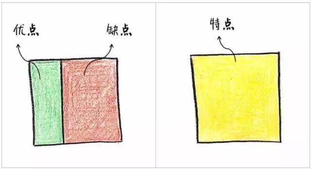 聰明父母和笨父母，到底差別在哪，這9張圖每個當父母的都該看看
