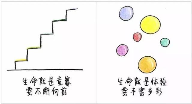 聰明父母和笨父母，到底差別在哪，這9張圖每個當父母的都該看看