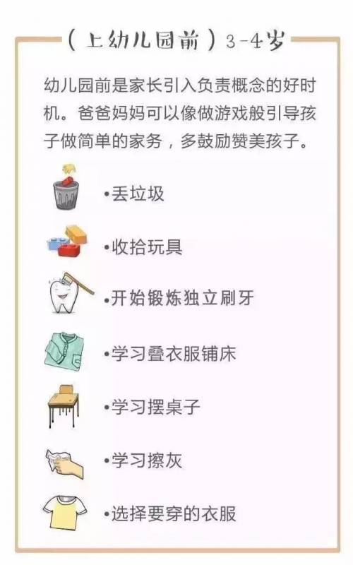 趙薇從小讓女兒做家務：捨不得用孩子才是害了他