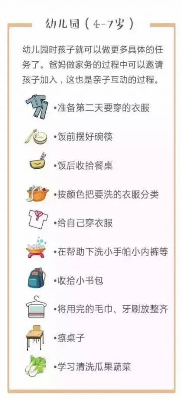 趙薇從小讓女兒做家務：捨不得用孩子才是害了他