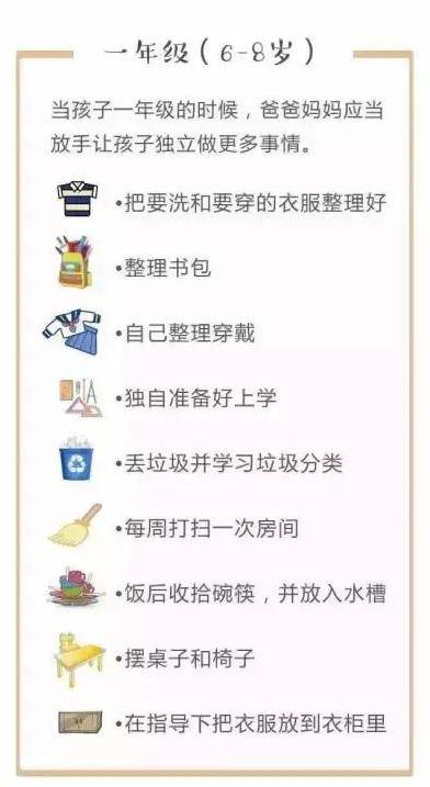 趙薇從小讓女兒做家務：捨不得用孩子才是害了他