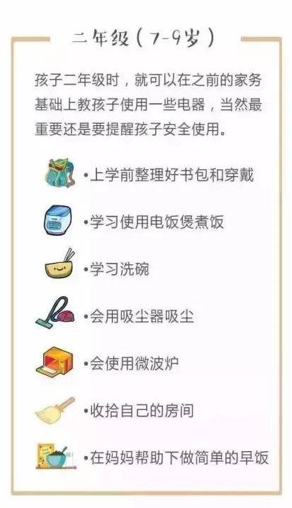 趙薇從小讓女兒做家務：捨不得用孩子才是害了他