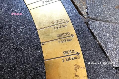 這座既古老又年輕的城市，最熱門景點是趴在地上的男人