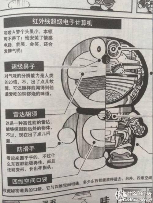 你不知道的哆啦A夢內部結構大揭秘！超精細模型製作