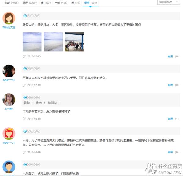 景點：比茶卡鹽湖美10倍，未開發免門票，知道的人很少很少……