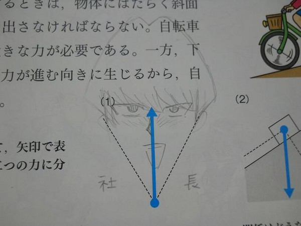 完全沒有人能阻止學生上課不專心的瘋狂塗鴉才華藝術！太強大了！