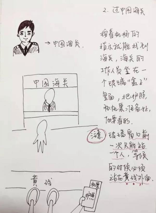 60歲爸媽第一次出國又不懂英文 女兒手繪10張「超狂出入境攻略圖」...網讚翻：太強了