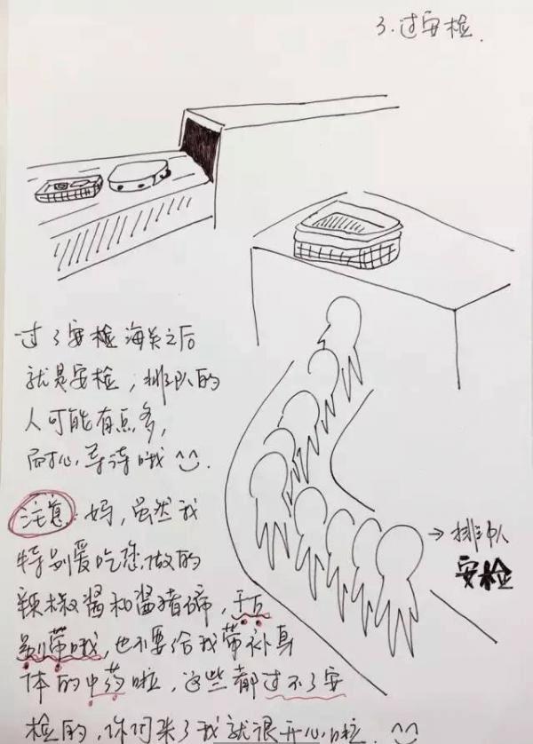 60歲爸媽第一次出國又不懂英文 女兒手繪10張「超狂出入境攻略圖」...網讚翻：太強了
