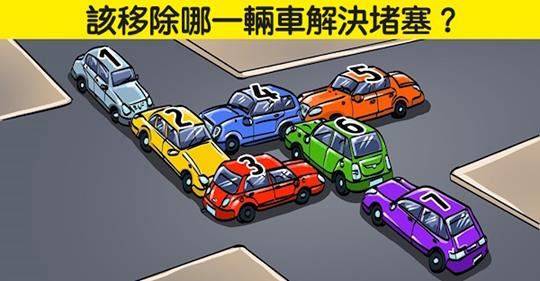 9道謎語測試「邏輯思考能力」！能全對代表比地球95%人更聰明！