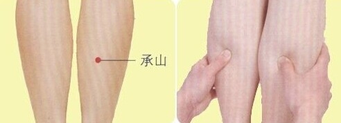 神奇的一分鐘治療法，對不起各位醫生了啊！ 