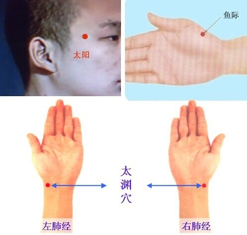 神奇的一分鐘治療法，對不起各位醫生了啊！ 