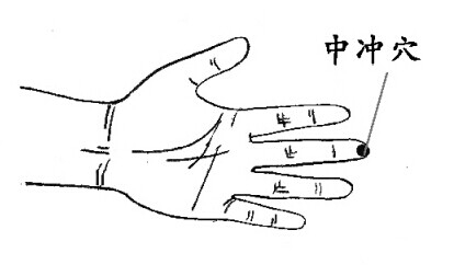 神奇的一分鐘治療法，對不起各位醫生了啊！ 
