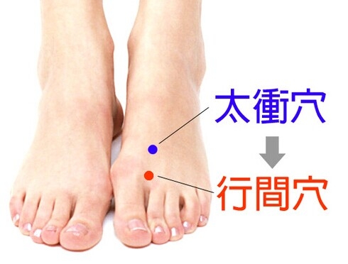 神奇的一分鐘治療法，對不起各位醫生了啊！ 