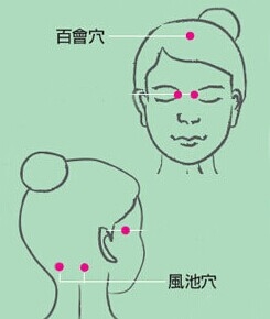 神奇的一分鐘治療法，對不起各位醫生了啊！ 