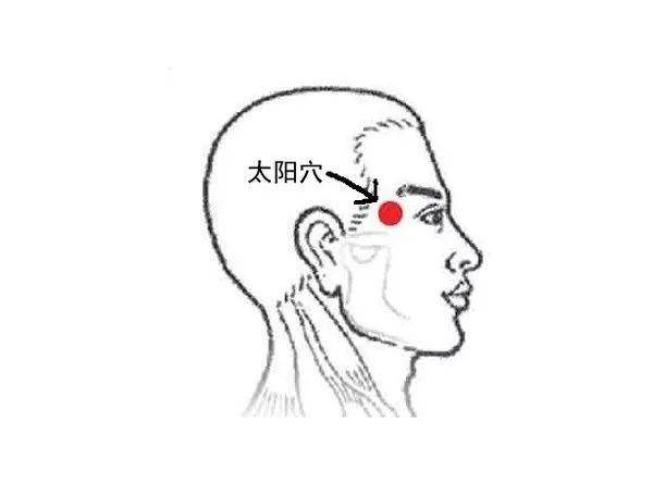 要「健康」按摩4大穴位保健養生