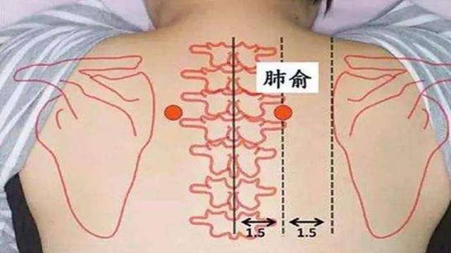 總是感覺嗓子裡有痰、咳又咳不出？中醫教你幾招，輕鬆解決喉嚨粘稠物 