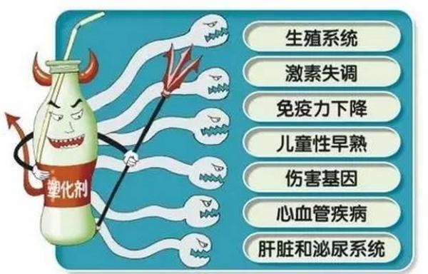 警惕！買菜回來千萬不要把塑料袋直接放冰箱...後果很嚴重，再忙也要看！！