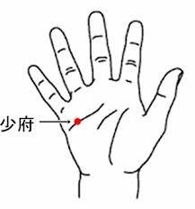手臂經常麻、小腿容易抽筋？那是你的內臟在向你求救！不看你真的會後悔...！