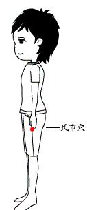 上醫慈行——動作雖小，養肝補腎作用卻不小
