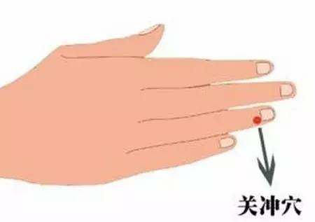 這裏堵了，女人一輩子都跟健康無緣了！