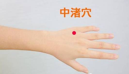 這裏堵了，女人一輩子都跟健康無緣了！