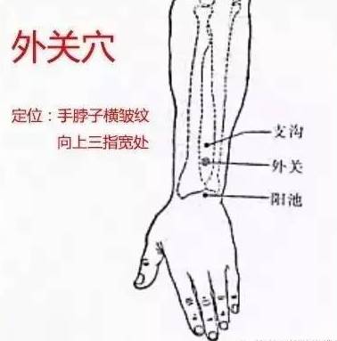 這裏堵了，女人一輩子都跟健康無緣了！