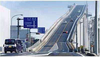 別再傻傻用D檔一直開車，自動擋汽車這樣開，起碼比平常省一半油 !