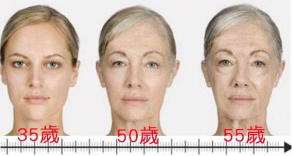 50-59歲是人體急劇衰老期！一定要多吃這2種水果，現在剛好是旺季，快多買一些吧！！ 