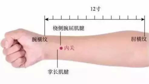 抑鬱消沉、唉聲嘆氣、失眠多夢，艾灸此穴，讓你神采氣揚！