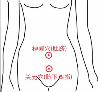 抑鬱消沉、唉聲嘆氣、失眠多夢，艾灸此穴，讓你神采氣揚！