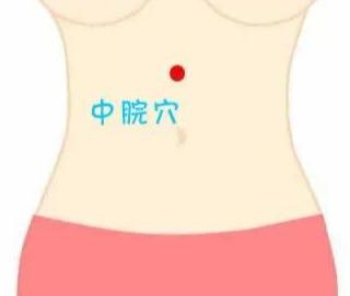 「濕氣重，百病生」，常按這3個祛濕穴，輕鬆排除濕氣又減肥！