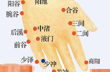 冬季時節，感冒、發燒愛「上火」？怎麼辦？