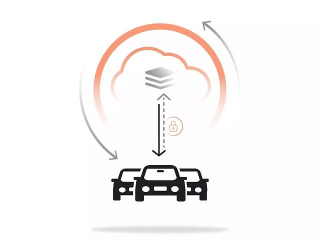 弄明白這個冷知識，以後出去別人都會誇你懂車
