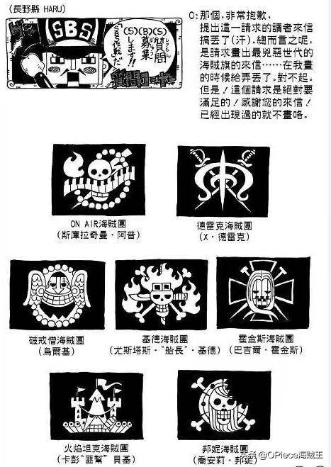 路飛身體能伸長72倍！盤點尾田透露海賊王中的一些冷知識