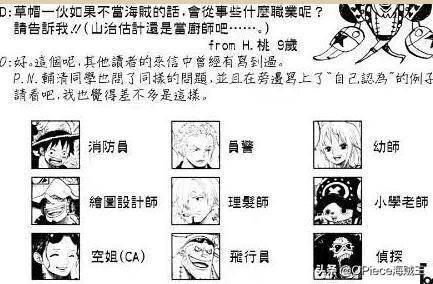 路飛身體能伸長72倍！盤點尾田透露海賊王中的一些冷知識